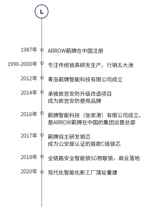 箭牌智能鎖